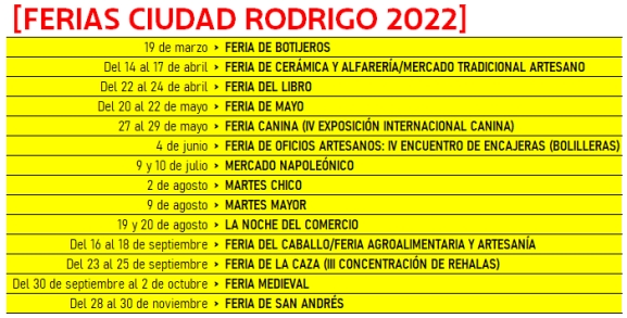 Desveladas las fechas de las ferias y eventos comerciales que habrá a lo largo de 2022